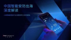 视频监控集中管理平台