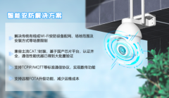 周界入侵报警与防护系统